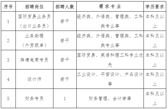 1729149179462080.png 3457aa5543ea62081f9bd3dcb1c73274.png