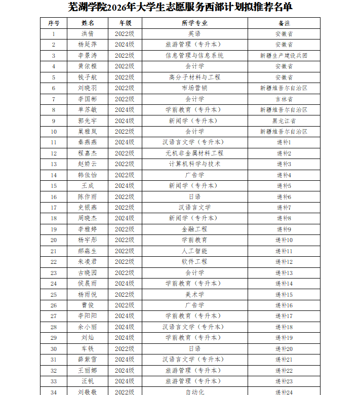 1f2b84146407a7b74be0a41d651bacba.png